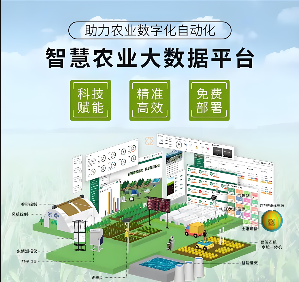 菏澤聯(lián)通提升農(nóng)業(yè)綜合服務(wù)管理平臺效能，推進智慧農(nóng)業(yè)發(fā)展